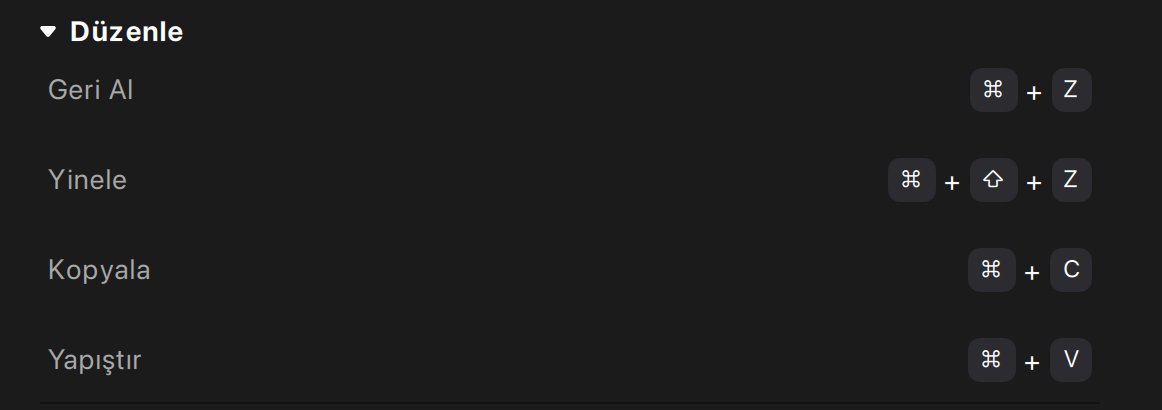 Kısayol Tuşlarını Düzenle