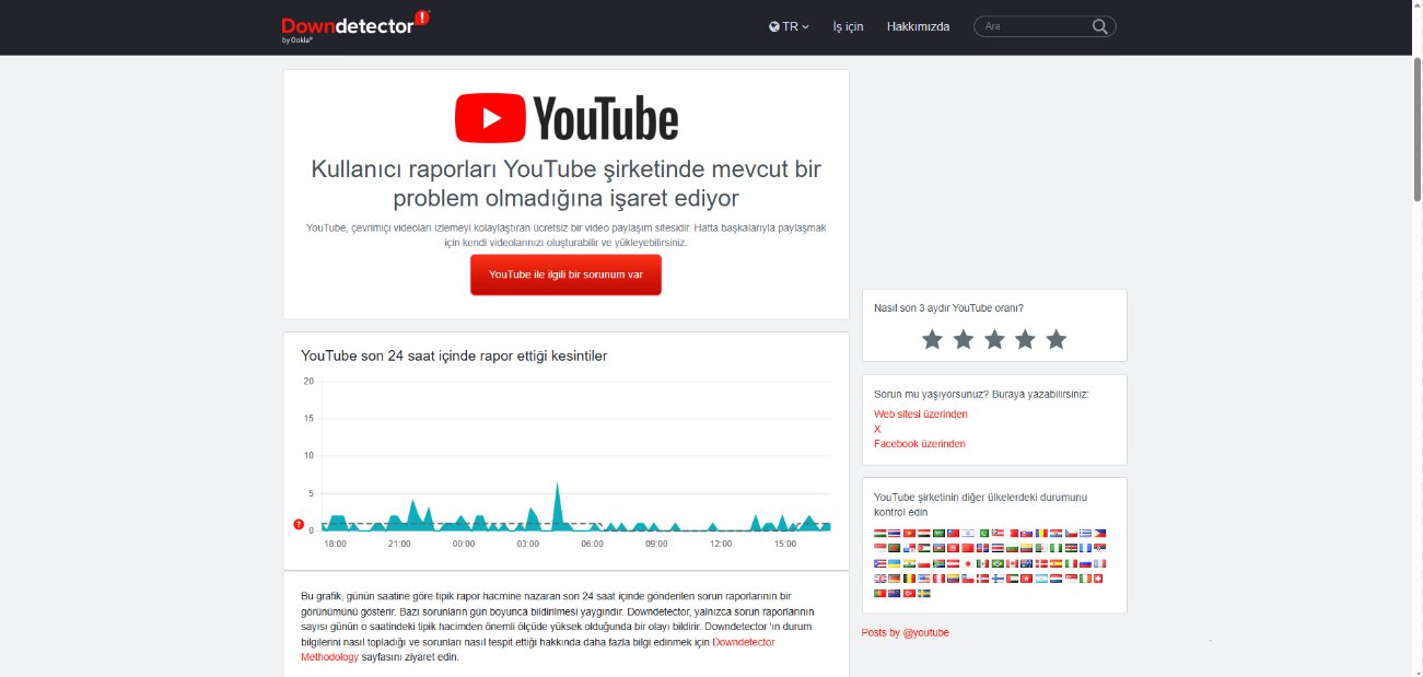 youtube açılmıyorsa sunucu durumunu kontrol edin