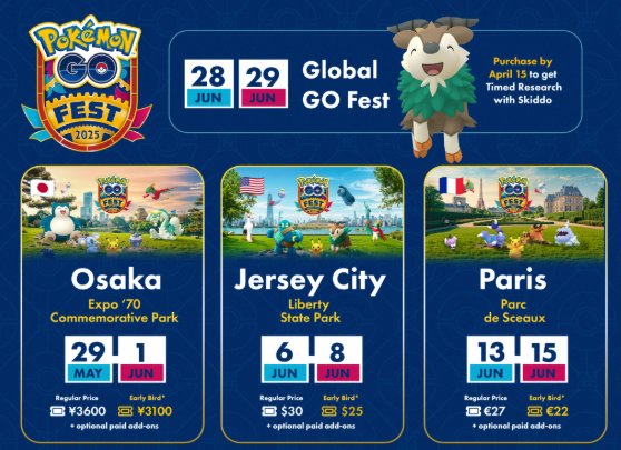 pokemon go fest listesi