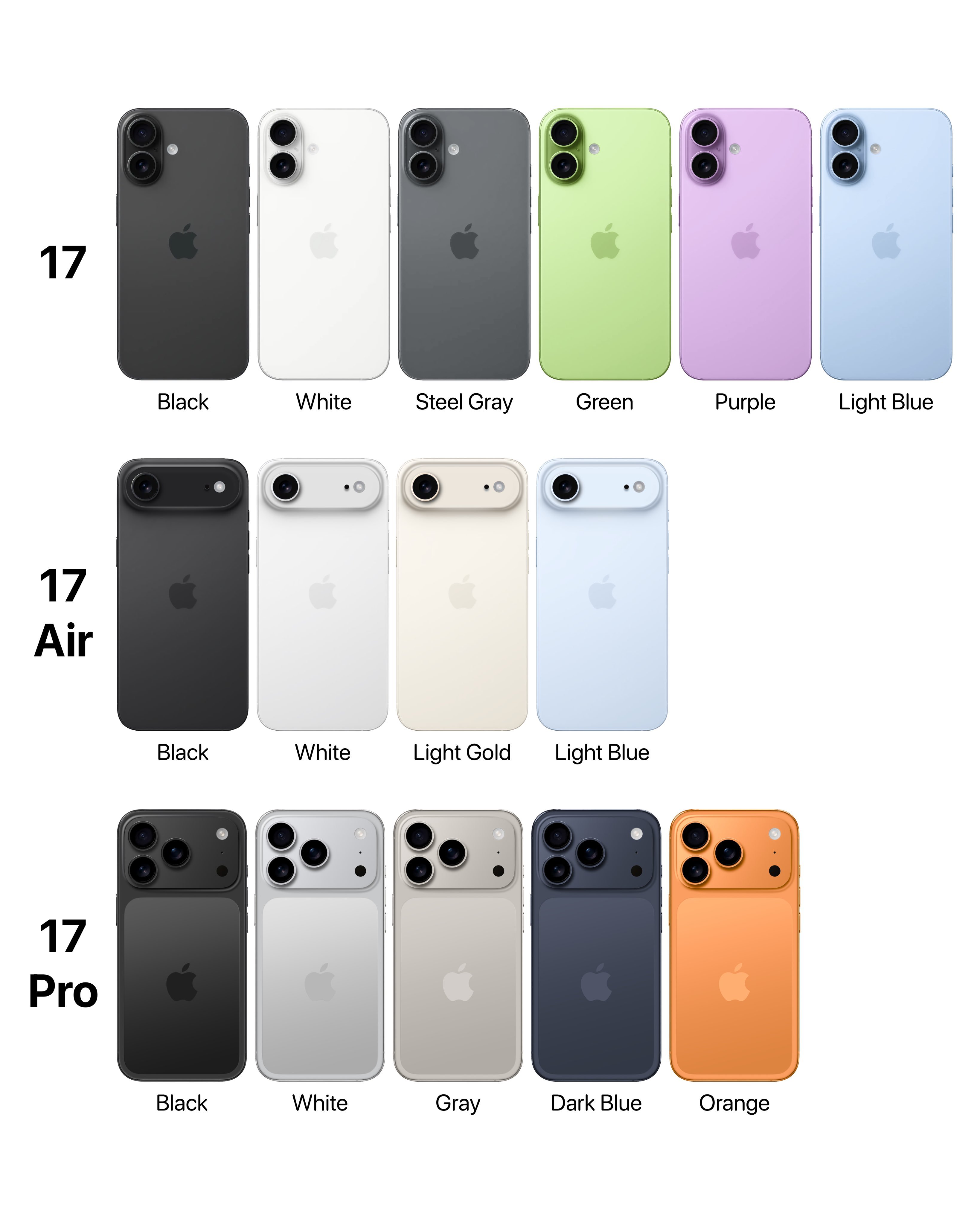 iphone 17 özellikleri