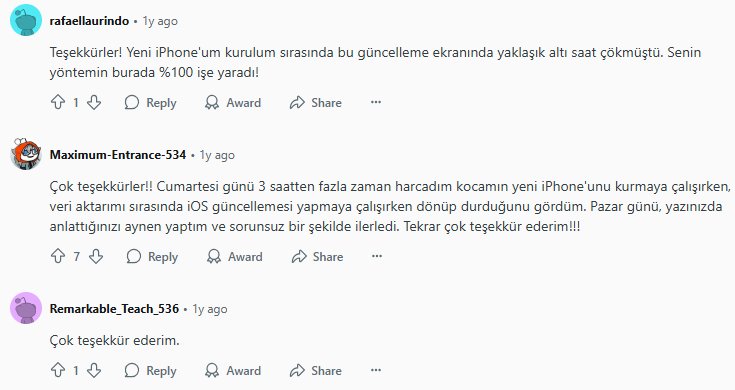 kullanıcıların kanıtlanmış çözümü